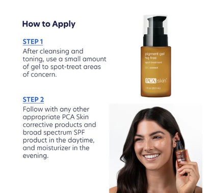 Pigment Gel® HQ Free