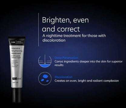 Intensive Brightening Treatment: 0.5% pure retinol